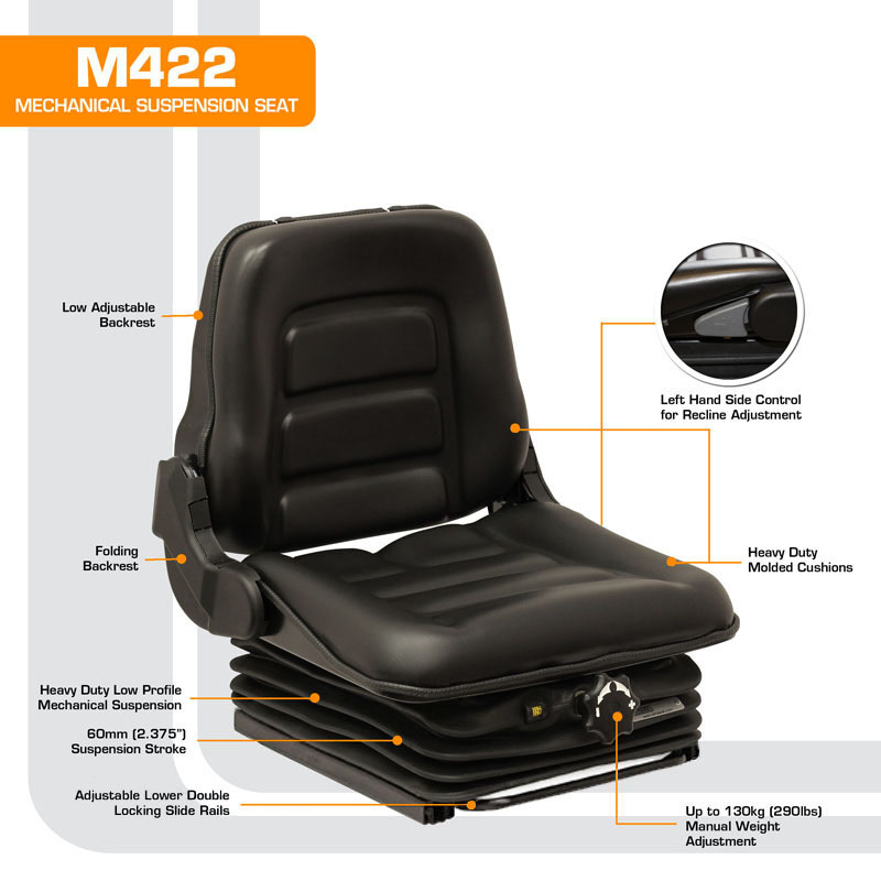 M422 Low Profile Mechanical Suspension Seat