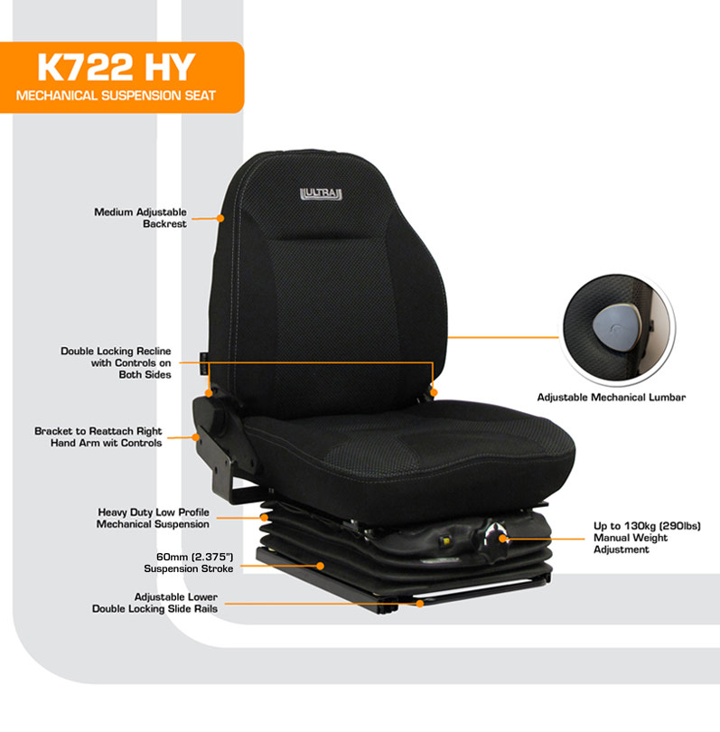 K722 Hyster Forklift With Right Hand Controls Low Profile Mechanical