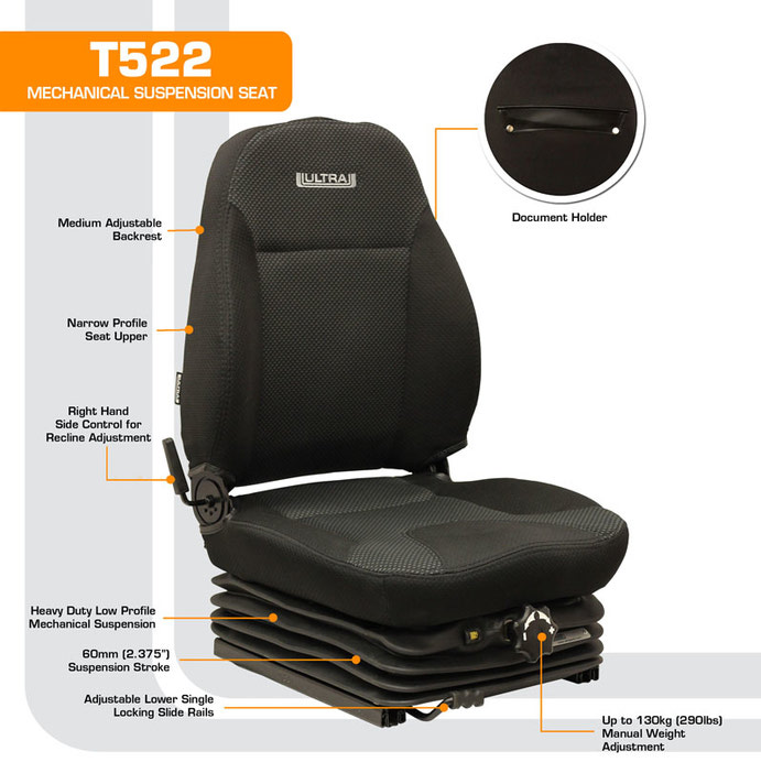 T522 Low Profile Mechanical Suspension Seat