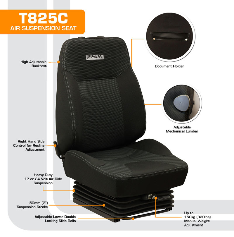 t825c