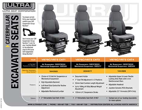 CAT Excavators Replacement Seats