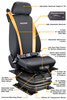 Features View