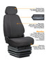 Features View