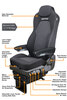 Features View