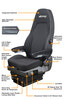 Features View