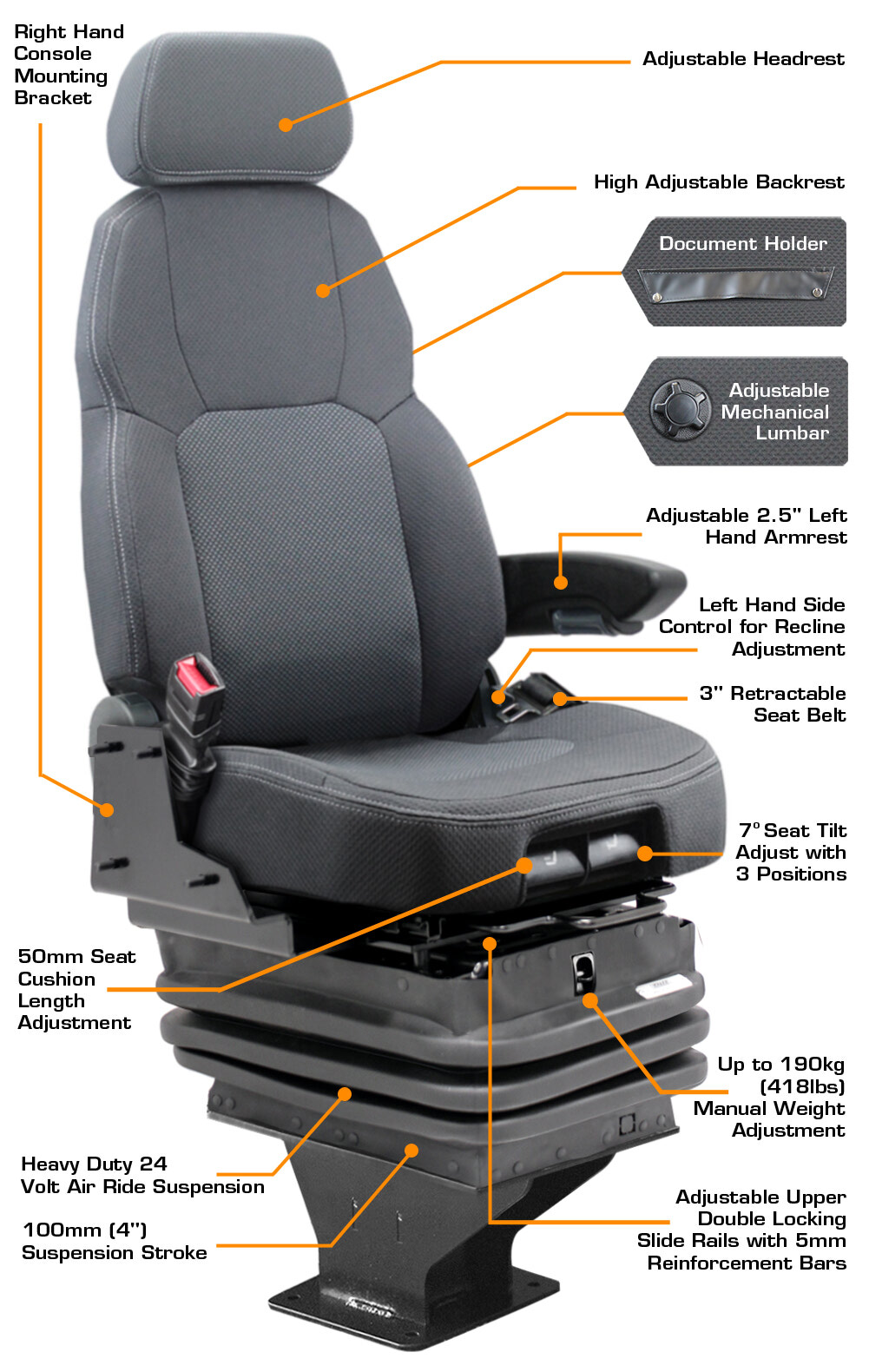 https://www.ultraseat.com/uploads/thumbnails/J878CJD3SMFeaturespedNEWj8.jpg.83eaa328.jpg