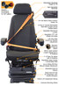 Features View