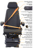 Features View