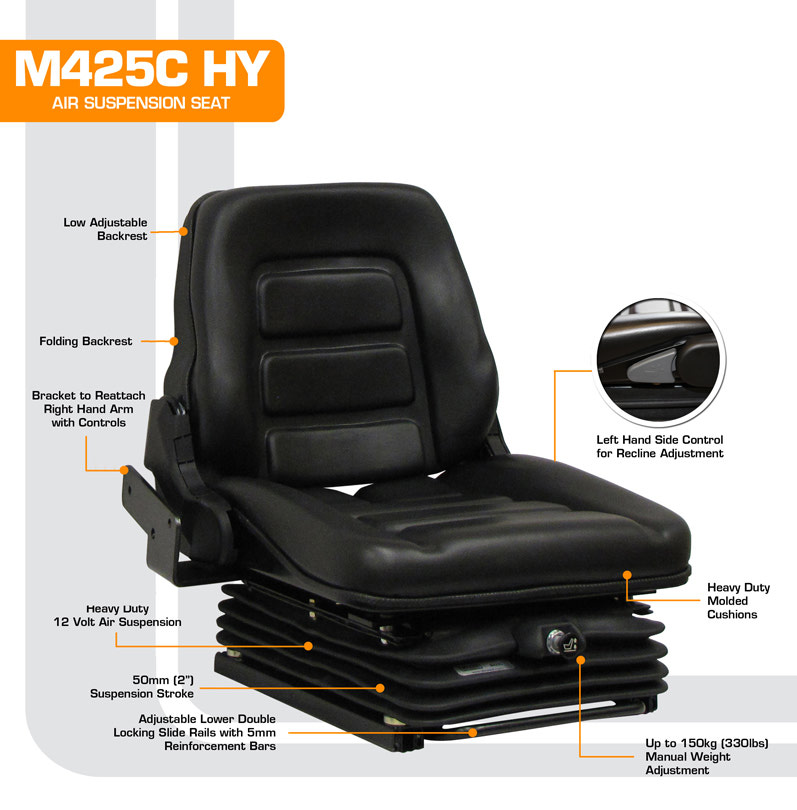 M425C Hyster Forklift With Right Hand Controls Low Profile Air