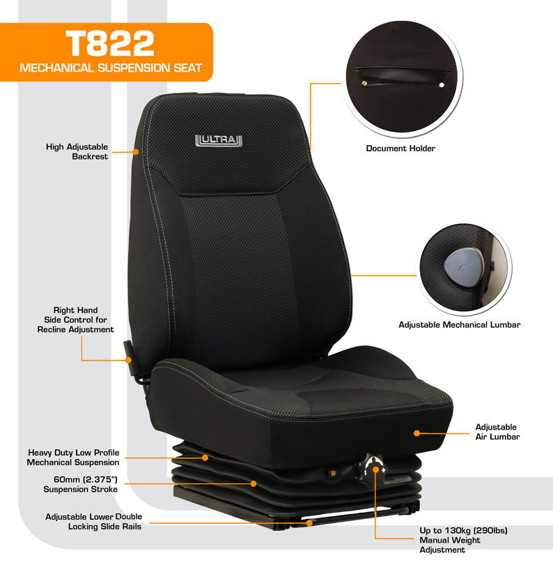 T822 Low Profile Mechanical Suspension Seat