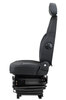 Side View