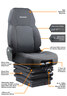 Features View
