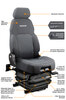 Features View