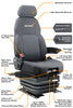 Features View