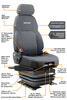 Features View