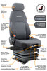 Features View