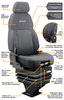 Features View