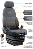 Features View